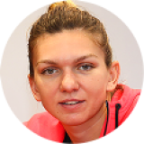 Simona Halep