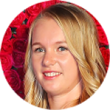 Kiki Bertens