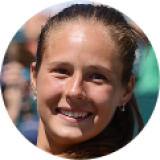 Daria Kasatkina